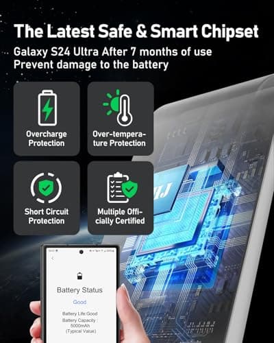 5 in 1 Wireless Charger for Samsung, Wireless Charging Station for Multiple Devices, Fast Charger Stand for Samsung Galaxy S25 Ultra S24 S23 S22 S20 Note 20 10 Z Fold 7 6 Galaxy Watch 7 6 5 Buds,White - Thumbnail 4