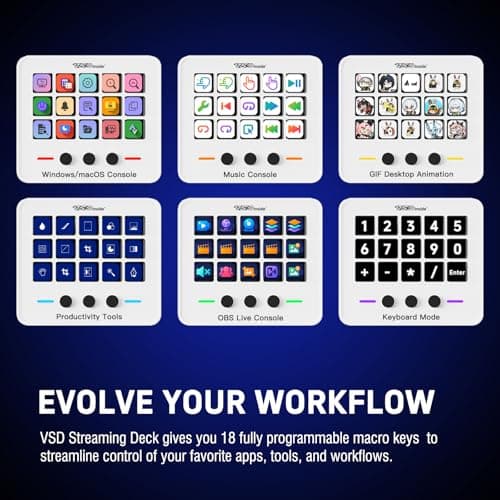 VSDINSIDE Macro Keypad, Stream Controller Deck Gaming Streaming Shortcut Keyboard, 18 Programmable Keys Customizable Visual AI Pad USB Soundboard for OBS, YouTube, Desk Office Setup, Laptop, PC, Mac - Thumbnail 3