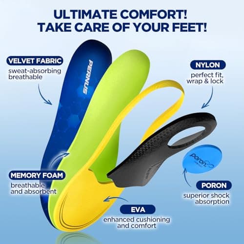 240+lbs Plantar Fasciitis Relief Insoles Men PORON Shoe Inserts for Women - Thumbnail 5