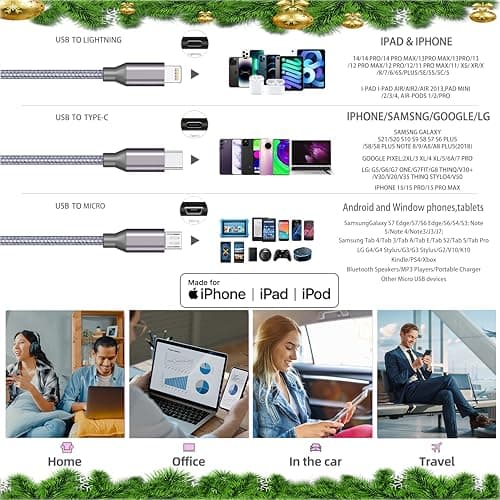 Multi Charging Cable (6ft 2Pack),3 in 1 USB Charging Cable for Multiple Devices,Braided Universal Phone Charger Cord with Type-C/Usb C,Micro USB,IP Port Lightning for iPhone17-5/Android Phones - Thumbnail 2