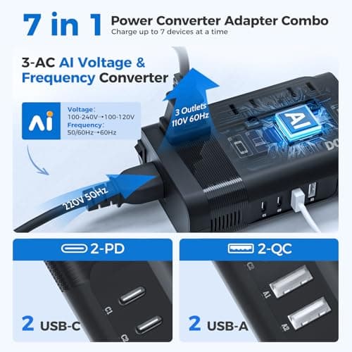 Upgraded 220V to 110V Converter for European Travel- 350W Voltage Converter US to Europe for Using Most U.S. Travel Devices Abroad- Hair Straightener Curler Shaver Toothbrush Laptop Camera Phone - Thumbnail 4