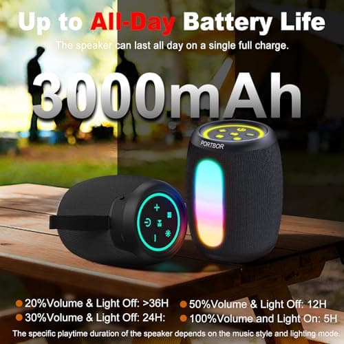 Portable Bluetooth Speaker, 2026 Powerful Stereo Loud Sound Wireless Speaker, 8 LED Modes, IPX5 Waterproof, Up to 36H Playtime, BT 5.3 with AUX, TWS Pairing, for Outdoor/Home/Party/Beach, Ideal Gifts - Thumbnail 4
