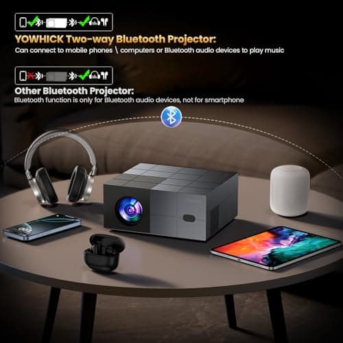 4K Projector with Built-in Apps, 1500 ANSI/Compatible with Netflix/Dolby Audio Smart Projector with WiFi 6 and Bluetooth 5.3,Outdoor Movie Proyector for Home Theater Gift for Her/Him - Thumbnail 5