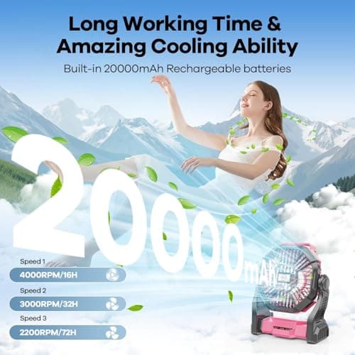 DOWILLDO 20000mAh Portable Battery Powered Camping Fan - with LED Light, Quiet Battery Operated, Camping Gear for Travel, Tent, Beach, Car or Hurricane Power Outages, Pink - Thumbnail 5