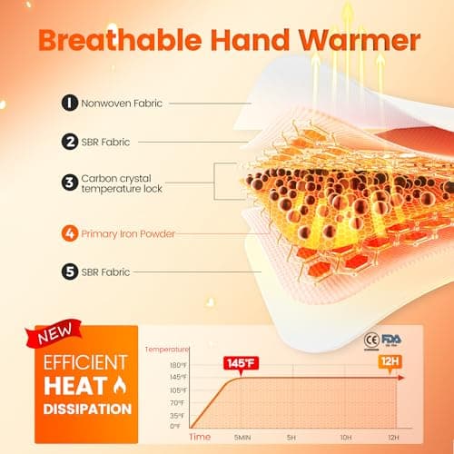 Hand Warmers Disposable 125Pcs, Long-Lasting Up to 12 Hours for Warm Body, Safe Portable Hand Warmers for Hand and Foot, Heater for Camping, Fishing, Winter for Women Men Mom Dad - Thumbnail 4