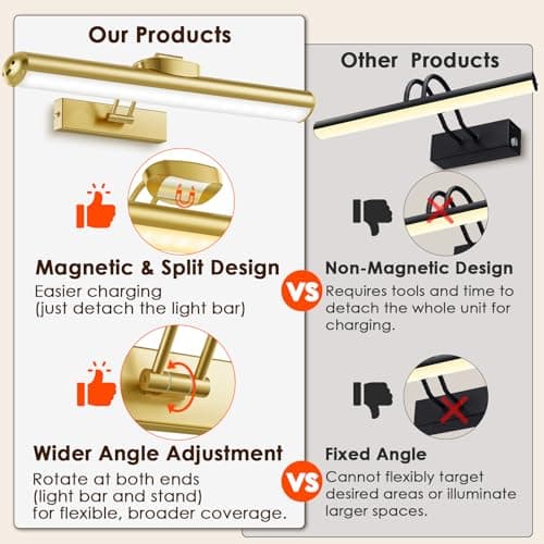 Picture Light for Wall with Remote, Wireless Battery Operated Wall Lights with 3 Colors Dimmable & Timer, 12.6" Rechargeable Metal Wall Sconce for Living Room, Artwork Gallery Display, Gold 1Pack - Thumbnail 4