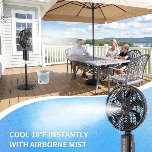 ATEngeus Outdoor Misting Fan 20000mAh Up to 21H Running Time, 12-Inch outdoor Oscillating Fan for Patios, 2 In 1 Pedestal & Tabletop Cooling Fan with Mister, Corded & Cordless, 7 Speeds, Remote, Timer - Thumbnail 2