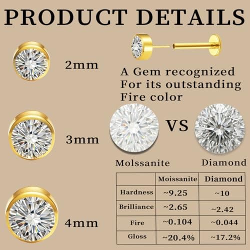 hooppoo Delicate Moissanite & Titanium Threadless Flat Back Studs - 6-Piece 20G Labret Set for Nose, Helix, Cartilage, Conch, and Lip Piercings for Women & Men (Gold) - Thumbnail 4