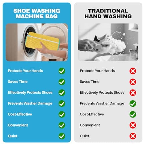 Shoe Washing Machine Bag: Laundry Shoe Bag Keeps Clean - Reusable Shoe Washing Bag for Sneaker Tennis Shoes Unstain Cleaner Kit(Yellow 2 Pcs) - Thumbnail 6