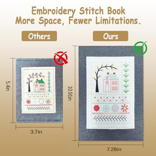 Embroidery Stitch Book Kit for Adults & DIY Craft Enthusiasts, Portable Embroidery Kit for Beginners, Includes Guide to 106 Patterns with Tools & Tutorials and 86-Piece Sewing Tool Set (1 Kit) - Thumbnail 2