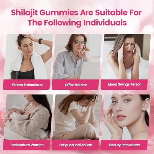 VivoNu Himalayan* Shilajit* Gummies with Ashwagandha* & Gokshura | 85+ Trace Minerals & Fulvic Acid | Organic, Micronutrient Supplement for Men & Women (Women 4000mg / 1 Bag) - Thumbnail 5