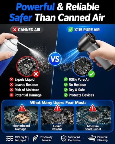 Compressed Air Duster 180000RPM – Super Power Cordless Electric Air Duster with 3-Speed Turbo Fan, Rechargeable Air Blower for Computer, Keyboard, Car, Camera & Home Cleaning - Thumbnail 5