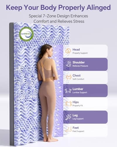 ChiXpace Dual Layer 4 Inch Memory Foam Mattress Topper King - 2 Inch Gel Memory Foam and 2 Inch Pillow Top Mattress Pad, 7-Zone Egg Crate King Size Mattress Topper (Grey) - Thumbnail 3