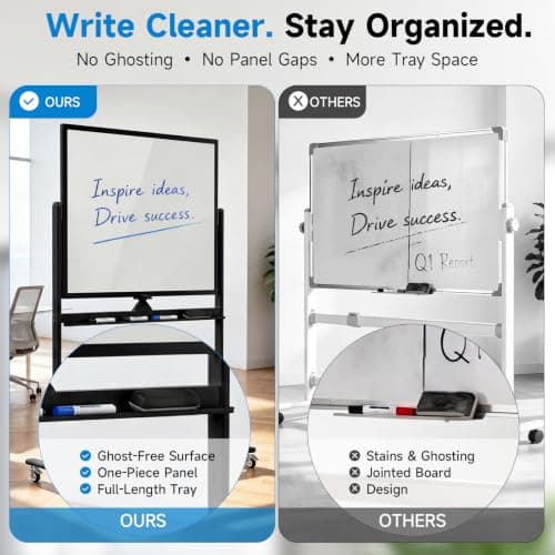 Rolling Whiteboard 48x36, Double Sided Dry Erase Board with Stand, Magnetic Mobile White Board with Wheels for Office & Classroom and Home - Thumbnail 5