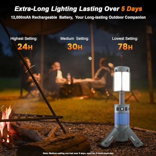 Camping Lights, Rechargeable Telescopic Camping Lights with Stand,12,000mAh Camping Lanterns & Lights with RGB, Magnetic Base, Portable Flashlights for Camping, Hiking, Emergency - Thumbnail 5