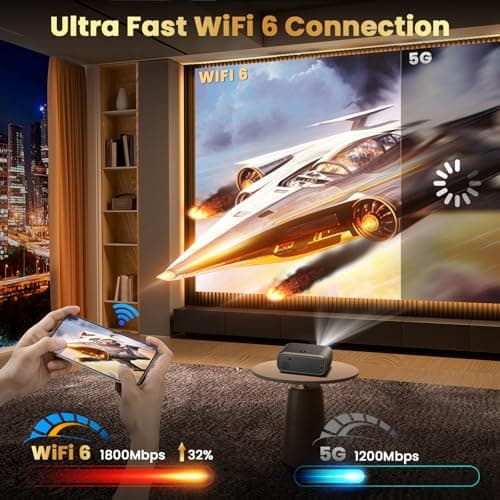 [Electric Focus/High Brightness] FUDONI Projector with WiFi and Bluetooth, Native 1080P Real 400 ANSI Lumen, Outdoor Movie Projector Max 300'' Display, for iOS/Android/TV Stick/HDMI/USB/Laptop - Thumbnail 4