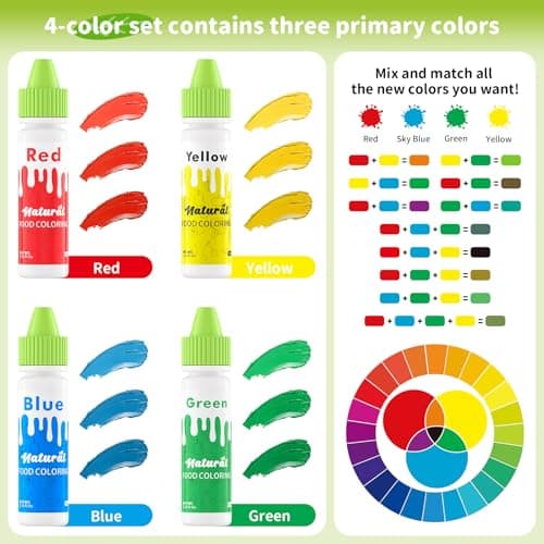 Natural Food Coloring - FD&C & Artificial Dye Free Formula Color 4 Natural Food Dye Set for Icing Frosting Cake Baking Easter Egg Fondant Cooking Decorating - 0.35 Fl. oz (10 ml)/Bottles - Thumbnail 5