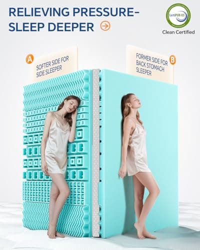 BEDELITE Dual Layer 5 Inch King Size Memory Foam Mattress Topper, 3 Inch Soft Pillow Top Mattress Pad Cover and 2 Inch Gel Memory Foam for Pressure Relief, 2-in-1 Design for Comfort & Support (White) - Thumbnail 4