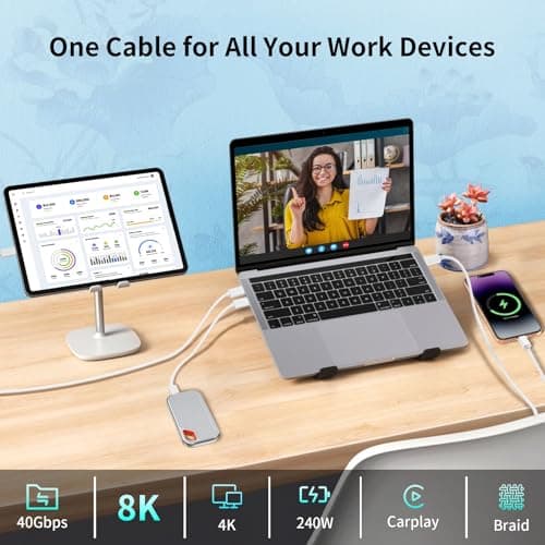 ZeroneTeck 40Gbps USB C Monitor Cable 5FT, USB4 for Thunderbolt 4/3, 8K/Dual 4K@60Hz Display, USBC Video and Data Cable, 2X Faster than USB C 3.2 Gen 2x2, 240W Charging for iPhone 17, Monitor, Carplay - Thumbnail 3