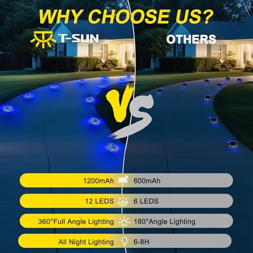 T-SUN Blue Solar Dock Lights, 12 Pack Aluminum Driveway Marker Lights, IP65 Waterproof 360° LED Poolside Edge Lighting for Boat Dock, Deck, Patio, Driveway - Thumbnail 4