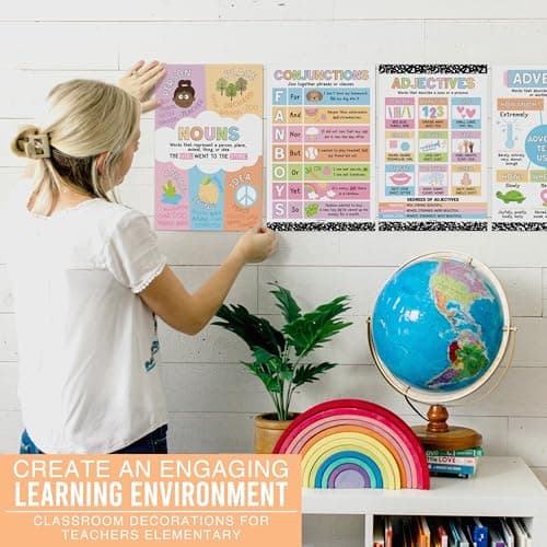 Hadley Designs Parts of Speech Posters for Classroom Decor - 12 English Grammar Posters for Classroom, Writing Process Language Arts Elementary & Middle School, ELA Composition Teacher Must Haves - Thumbnail 5