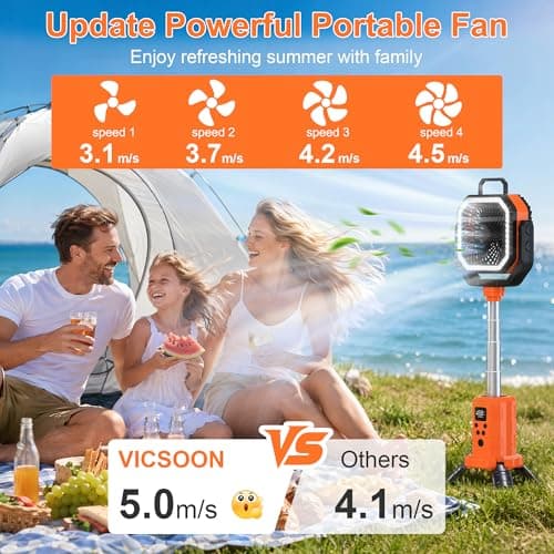 Vicsoon Portable Rechargeable Fan with Stand,20000mAh Battery Powered Camping Fan with LED Lantern& Remote,Cordless,4 Speeds Wind,Timer for Travel Tent, Fishing,Rv Camping Essentials-Orange - Thumbnail 3