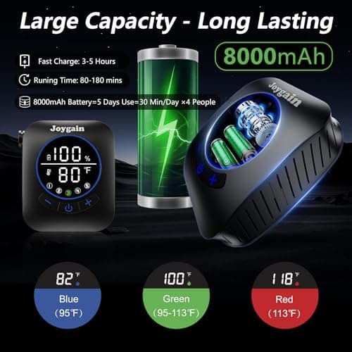 Joygain Portable Camping Shower with 8000mAh Rechargeable Battery - Lightweight Outdoor Shower Pump with 2.5m Hose, Hook & Suction Cup, for Van Life, RV, Pet, Hiking, Beach, Festival Use - Thumbnail 2