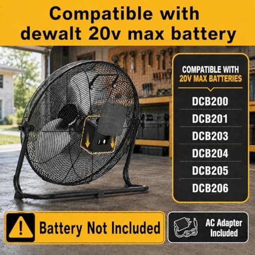 CREPOW 12" Portable Cordless Fan Compatible with Dewalt 20V Max Battery, Battery Powered Floor Fans with AC Adapter, USB & Type-C Charging, Stepless Speed Fan for Jobsite Garage Shop(No Battery) - Thumbnail 3