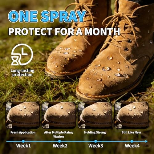 etching Shoe Protector Spray, Suede Protector Spray, Rain & Stain Waterproof Protection for Shoes, Boots, Handbags, Purses, Suede, Leather, Canvas, Nubuck, Fabric, Nylon, 10.15Oz - Thumbnail 6