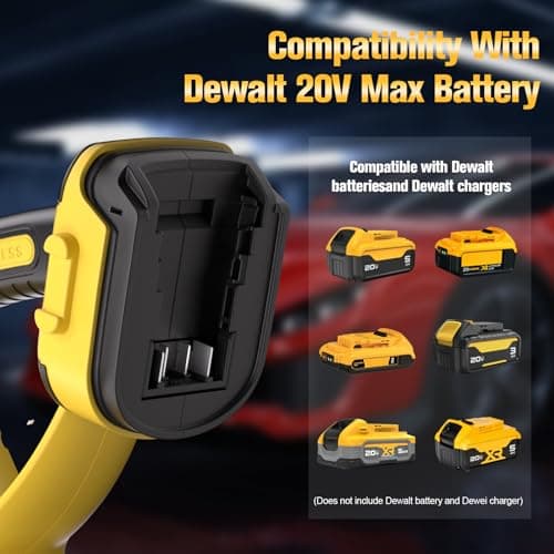 20V Cordless Car Buffer Polisher Kit（Only Tool）Dual Action Random Orbital Polishing with 6-Speed 2800-6000RPM for Auto Detailing, Waxing & Paint Correction - Thumbnail 4