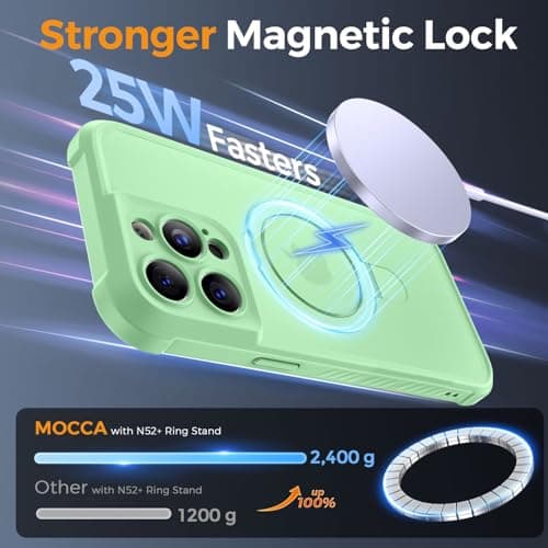 MOCCA Design for iPhone 15 Pro Case with Magnetic Invisible Stand [Full Camera Protection] [Compatible with Magsafe] Military Drop Shockproof Translucent Matte Phone Case Cover 6.1",Matcha Green - Thumbnail 2