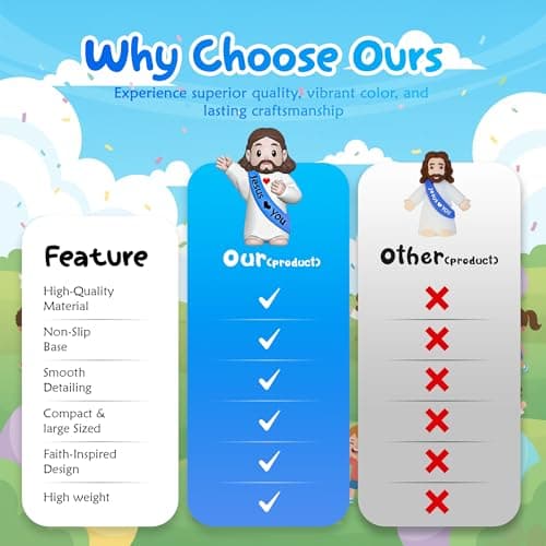 VINETEN 100 Pack Little Jesus Figures – Multicolor “Jesus Loves You” Mini Statues for Easter Egg Stuffers, Christmas Party Favors and Religious Celebrations (Rainbow Color) - Thumbnail 3