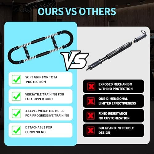 Aktivio Twister Arm Trainer 40-90Lbs Adjustable Portable Chest Workout Equipment for Men & Women, Upper Body Strength Training, Forearm Exerciser, Detachable Fitness Equipment for Home Workout - Thumbnail 6