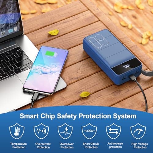 Portable Charger Power Bank 60000mAh Fast Charging 22.5W PD4.0 & QC 4.0 with USB C Battery Pack Charger Portable High Capacity Portable Phone Charger Power Bank for iPhone, Samsung, Travel (Blue) - Thumbnail 2
