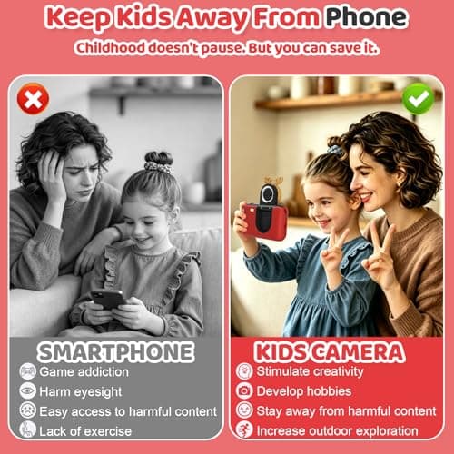 Makolle Kids Camera for Girls, mini Camera for Childrens Age 3-8, Red - Thumbnail 2
