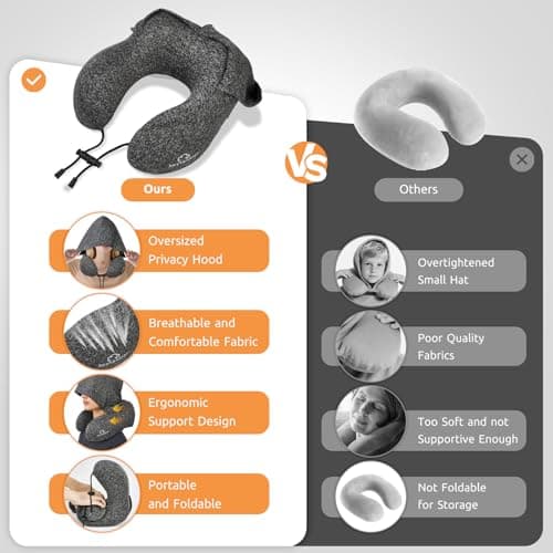 Joytential Travel Neck Pillow with Large Hood for Long Flights, Privacy Hooded Plane Pillow with Skin-Friendly Cover, Memory Foam, Travel Pillows for Road Trip, Airplane, Office Rest (Grey) - Thumbnail 4