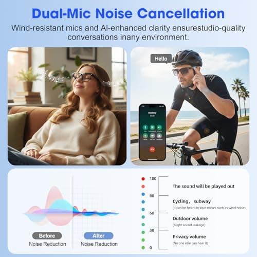 linktoonex Smart Glasses with Camera, AI Glasses 30FPS EIS Video Recording, 8MP HD Photo, 139 Language Real Time Translation, Voice Assistant, Interchangeable Clear & Photochromic Lenses - Thumbnail 5