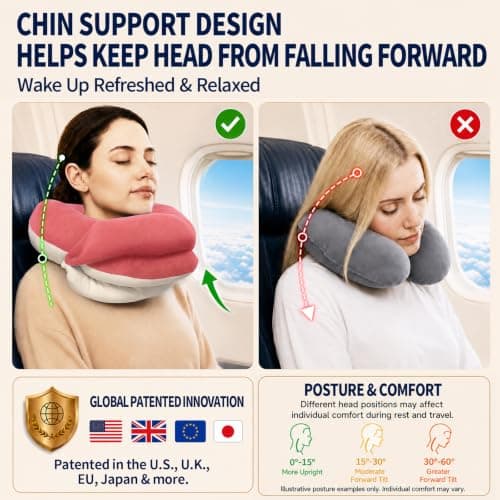 BUYUE Travel Neck Pillows for Airplanes, 360° Head Support Sleep for Long Flight, Skin-Friendly & Breathable, Kit with 3D Contoured Eye Mask, Earplugs and Storage Bag (Adult, Pink, 90+ lbs) - Thumbnail 3