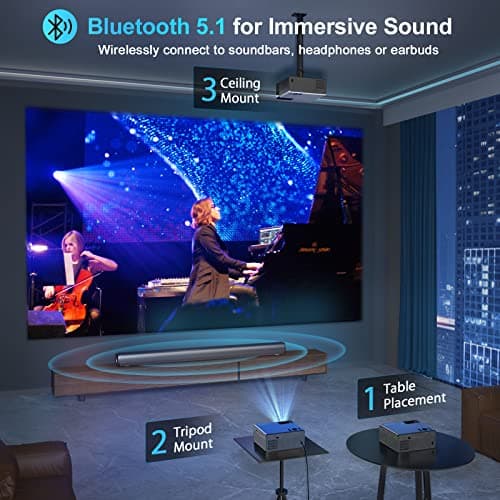 【400ANSI High Brightness】Projector with 5G WiFi and Bluetooth, Upgrade Outdoor Movie Projector 4K Supported, Max 300" Zoom, Home Theater Projector Compatible w/HDMI/USB/Phone/Laptop/TV Stick - Thumbnail 3