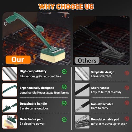 Grill Brush Bristle Free with Scraper,22" Extra Long Steam Grill Brush for Outdoor Grill,Replaceable Cleaning Head,Safe Grill Cleaner for Cast Iron/Stainless-Steel Grates,Ideal BBQ Gifts for Men Dad - Thumbnail 6