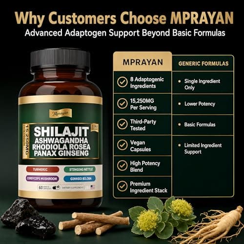 MPRAYAN Shilajit Ashwagandha Capsules – 8 in 1 Adaptogen Complex for Energy, Focus & Stress Support with Rhodiola Rosea, Panax Ginseng, Cordyceps – Natural Herbal Supplement | 60 Vegan Capsules - Thumbnail 5