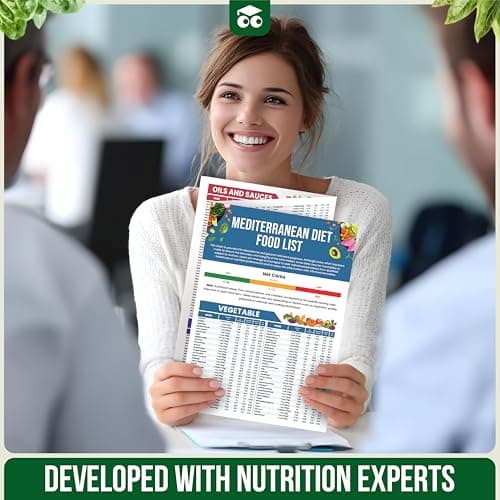 EXCOOL CLUB 3 Pcs Laminated Mediterranean Diet Chart Food List 2026 - Easy Mediterranean Meal Plan & Recipes, Heart Healthy Ingredient Guide for Beginners, Seniors, Weight Loss - Thumbnail 5