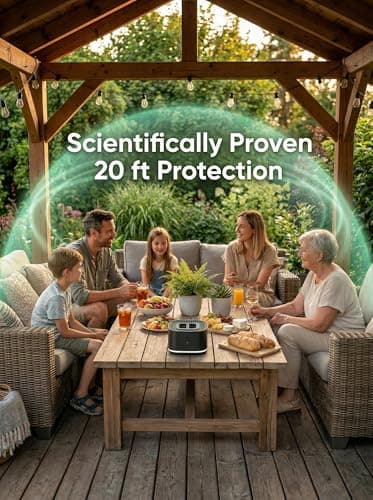 BuggyBands Portable Mosquito Repellent Outdoor Patio & Indoor Rechargeable Electronic Insect Repellent Device | 20 ft Coverage Zone for Camping, Hiking, Backyard | Safe for Kids & Pets | 2 Refills - Thumbnail 2