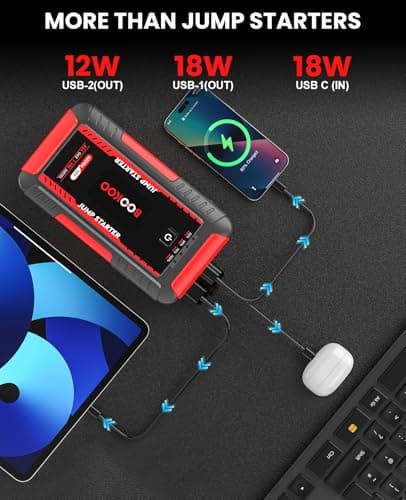BOOKOO Portable Car Jump Starter, 4500A Car Battery Jump Starter for Upto 10L Gas and 8L Diesel Engines,12V Jump Box with Jumper Cables,USB QC3.0,LED Light - Thumbnail 4