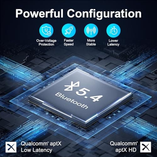 Premium Pro Bluetooth 5.4 Transmitter Receiver – Airplane Travel Essentials,aptX LL, 2-in-1 Wireless Adapter for TV/Flight/Gym, Works with 2 AirPods/Headphones, Bluetooth Receiver for Car/Home Stereo - Thumbnail 3