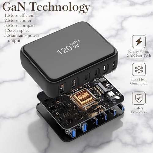 Desktop Fast Charging Station, 120W GaN 6-Port Multi Port Charger with Independent Power Delivery—USB C Power Strip & Charging Hub, No-Buzz Design, Compatible with iPhone iPad Samsung Pixel - Thumbnail 4