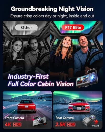 REDTIGER F17 Elite 4K Dash Cam 3 Channel, STARVIS 2 IMX678 & IMX675, 128GB Card, Full Night Color, 4K+2.5K+1080P Front and Rear Inside, Voice Control, 5GHz WiFi-30MB/s Download, GPS, HDR, Parking Mode - Thumbnail 3