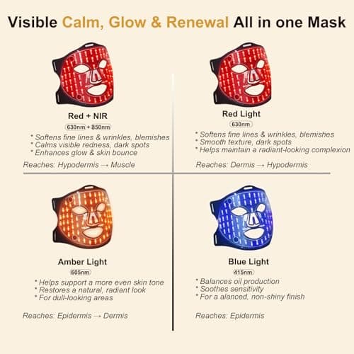 Red Light Therapy Mask for Face: 4 Modes LED Face Mask For Wrinkles with 850nm(NIR) & 630nm Red Light Mask For Glowing Skin At-Home, Infrared Light Mask with 3000mAh Controller, Timer, 276 Led Beads - Thumbnail 3
