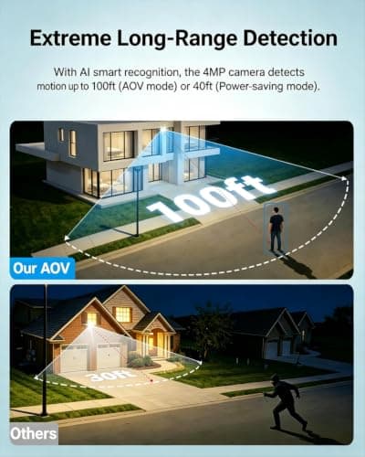4G LTE Solar Panel Cameras Wireless Outdoor, No WiFi Cellular Security Camera, 4MP HD Anti-Fog lens,AOV+PIR Duo-Mode,24/7 Recording, 360°Pan Tilt,AI Tracking,with 64GB SD and 360-Day unlimited data - Thumbnail 4