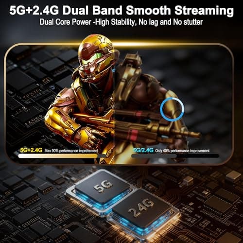 2026Upgrade Wireless HDMI Transmitter and Receiver, Plug&Play 2.4G/5G Wireless HDMI Extender Kit, 492ft/150m, 4K Decode 1080P@60Hz, Work for Video/Audio to Monitor from Laptop/PC/Projector - Thumbnail 5